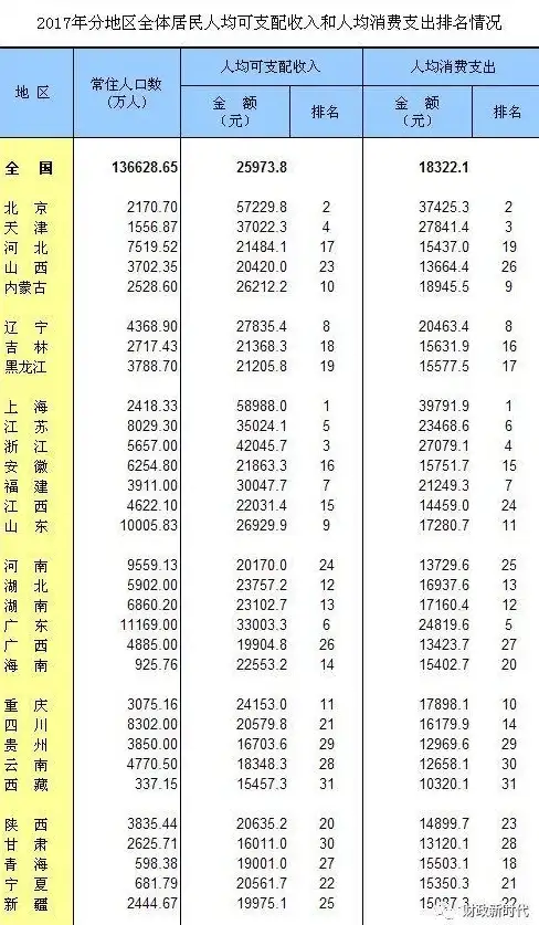 想省钱又想赚钱？这款火遍全国的购物APP你试过了吗？