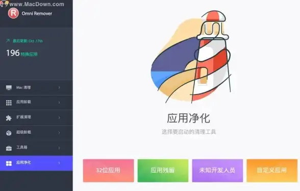 想彻底卸载顽固系统应用？系统程序卸载器APP轻松帮你搞定！