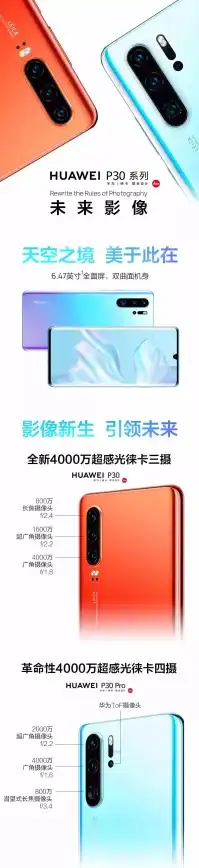 影像革新｜摄影📷华为P30：革新影像体验，开启手机摄影新纪元