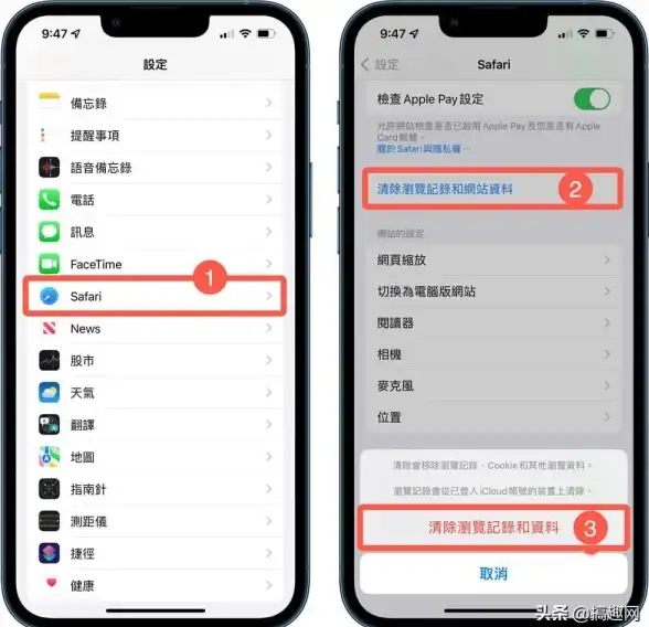 存储优化📱手机内存不足怎么办？实用技巧教你快速释放空间