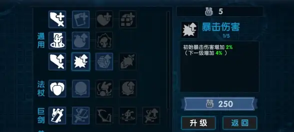 格斗🔥耐玩精选 热门2025年顶级对战合集