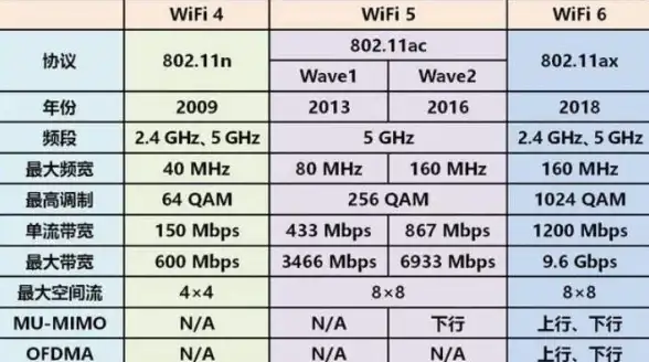 处理器选购📊CPU天梯图U盘网：一站式处理器选购指南