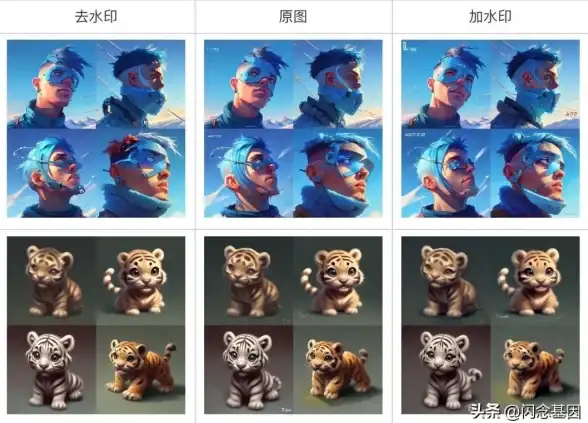 还在为内容创作发愁？试试这款AI智能文字自动生成神器！