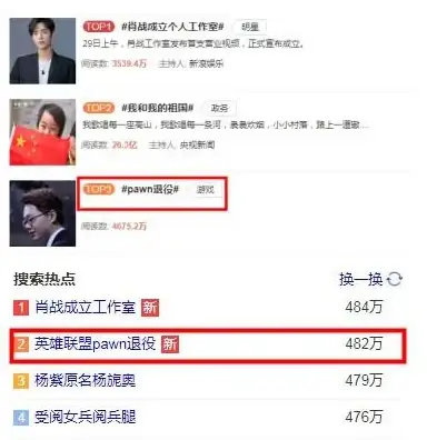LOL交流秘籍🎮私聊回复实用指南，教你高效玩转游戏内沟通