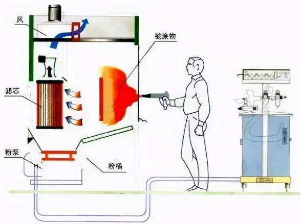静电防护⚡ESD知识：esd是什么意思？带你了解静电放电的成因与危害