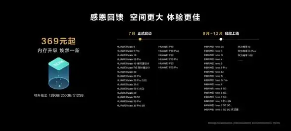 手机系统 小米ROM：让你的手机焕发新生体验