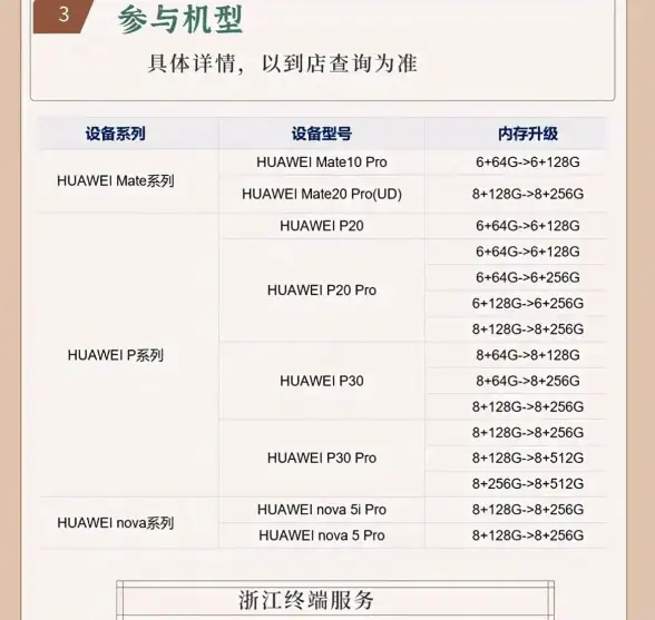 手机系统 小米ROM：让你的手机焕发新生体验
