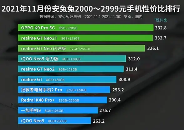 换机推荐📱手机选购指南｜想换手机，现在哪款最好用？性价比与体验深度解析