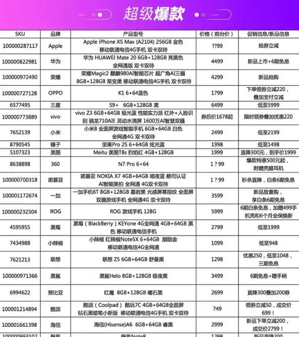 🎨热门爆款🔥涂色游戏技巧攻略│2025最全手机游戏下载指南
