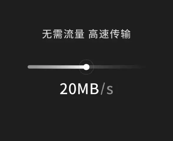 还在为跨平台传文件发愁？快牙APP免流量一键互传，换设备必备神器！