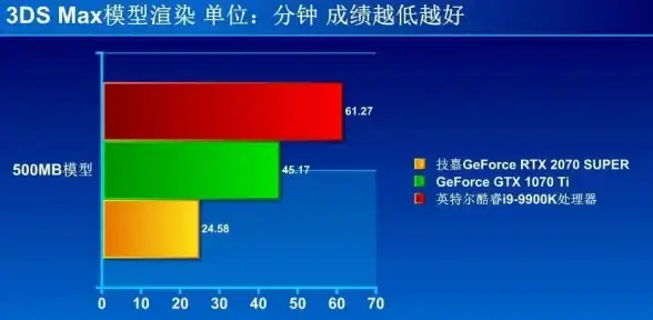想要轻松导出B站视频？哔哩缓存导出软件的强大功能你体验过了吗？