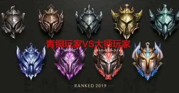 排位❗游戏异常❗LOL排位段位突然消失怎么办？