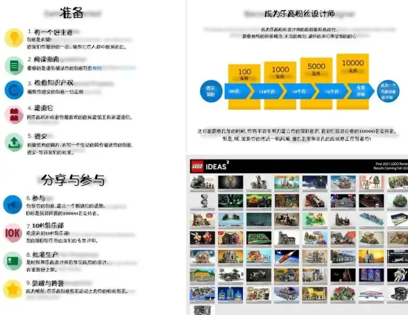 拼装乐高总是手忙脚乱？让LEGO Builder成为你的智能拼搭助手！