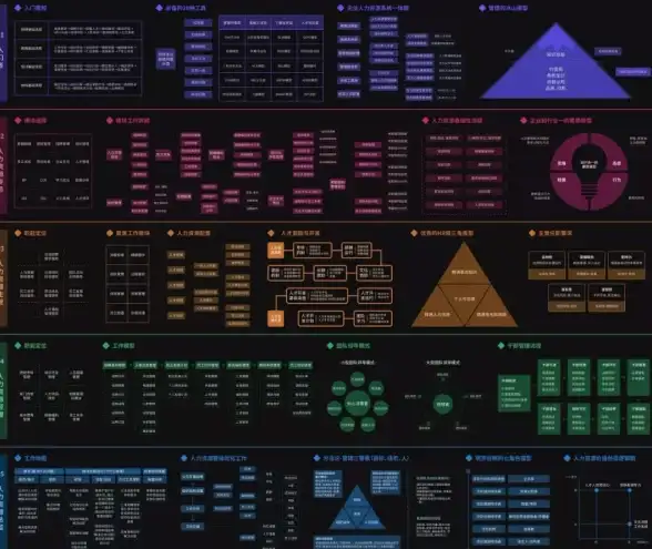 Excel技巧🔹排序操作🔹轻松玩转Excel排序，全面解析常用排序操作