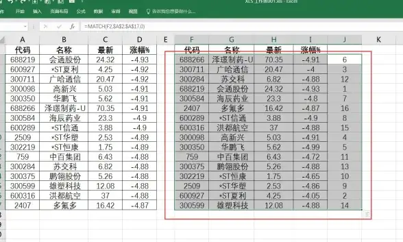 Excel技巧🔹排序操作🔹轻松玩转Excel排序，全面解析常用排序操作
