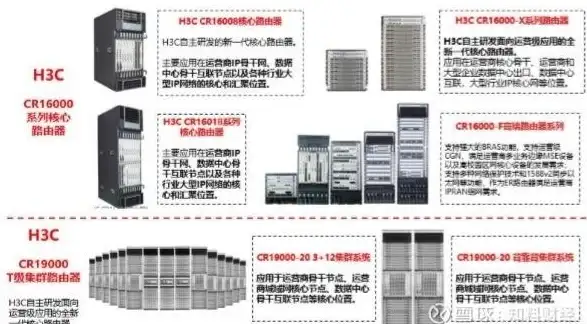 路由器设置太复杂？试试烽火终端，智能管理网络就是这么简单！