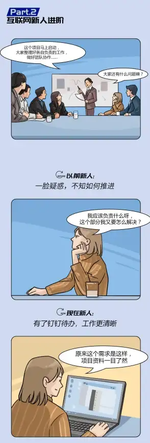 还在为团队沟通效率低而烦恼？钉钉7.0.56让你一键搭建公司架构，轻松实现高效协作！