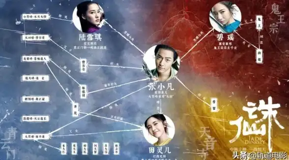 想自由切换线路看高清无卡顿影视？花心影院的多源支持功能难道不是你的最佳选择？
