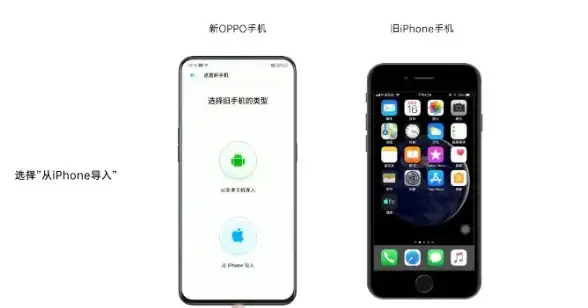还在为换机发愁？试试OPPO手机搬家APP，一键迁移所有数据！