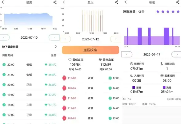 健康数据无处可查？慢活让你轻松管理睡眠、步数和心率！