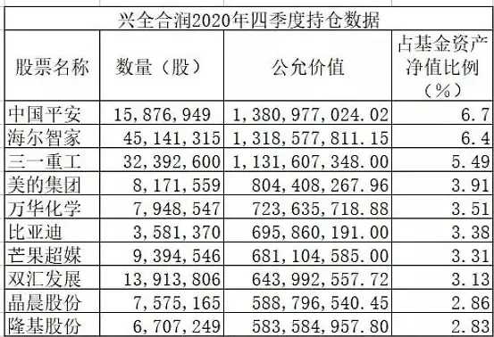 还在为智能家电分散管理烦恼？海尔智家APP一键统管所有设备，岂不省心？