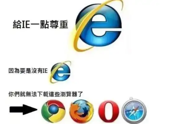 适配进展🚀微软宣布五大主流PC厂商设备全面完成Windows 11兼容