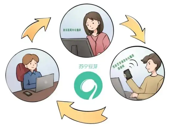 还在为跨企业协作烦恼？苏宁豆芽app帮你轻松搞定！
