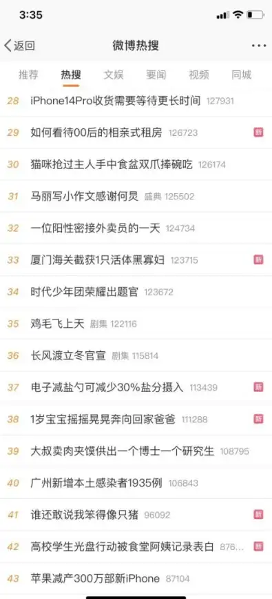 游戏攻略●独家秘籍●超强技巧丨王者荣耀鬼谷子五谷丰年兑换码奖励全揭秘！