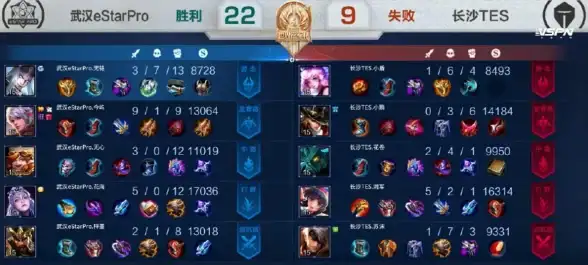 战术·攻略·实战｜百里守约核心装备全解析，教你精准适应每场对局！