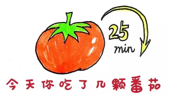 还在为手机分心烦恼？番茄ToDo的白名单和专注模式了解一下？