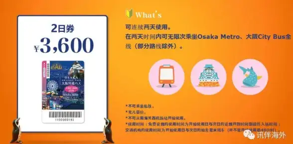 省钱攻略📱手机卡选择指南：新手入门必看实用技巧