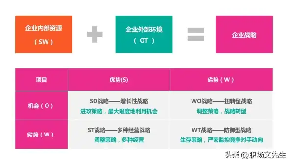 企业管理太复杂？何不试试这款帮你一站式解决的实用工具？