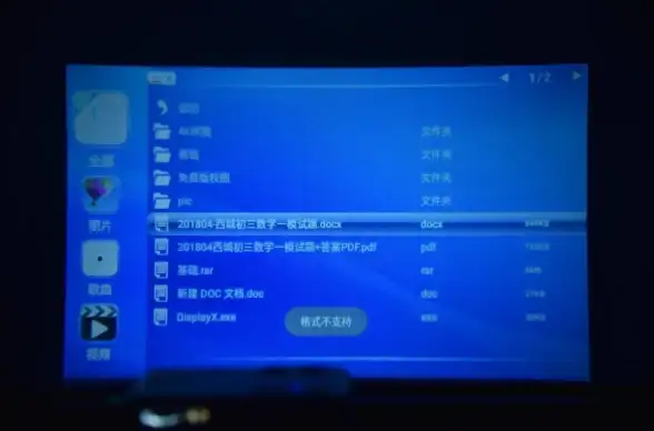 办公利器✨文档提升｜word软件全方位解析，让你的办公文档更专业