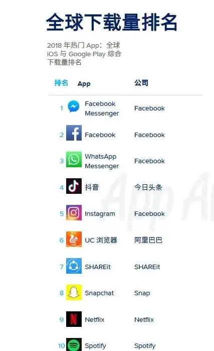 数据线太麻烦？茄子快传0流量极速互传，你试过了吗？