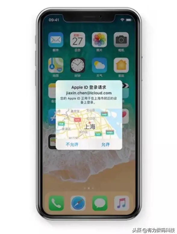 安全防护🛡数据保护｜深入解析如何利用安全模式实现设备与数据的双重安全