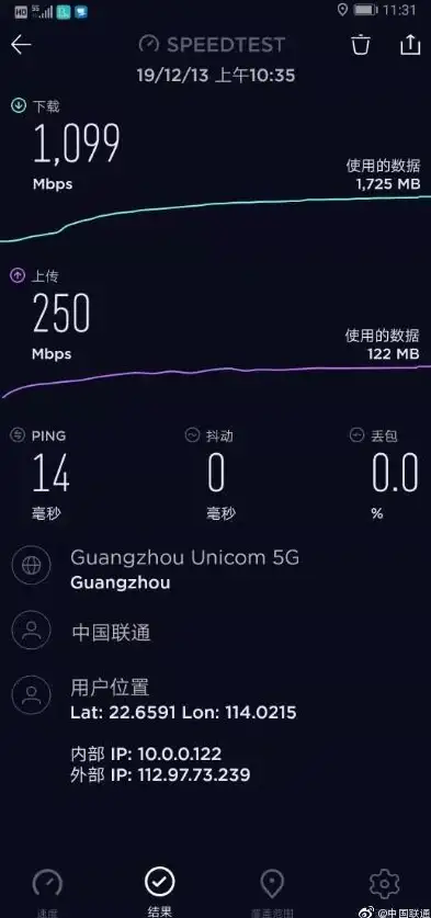 还在为网络延迟烦恼？云测速APP帮你精准测速、安全检测！