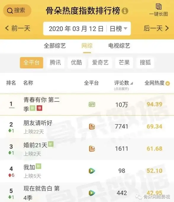 想随时随地观看精彩的微剧微综？风芒短剧APP满足你的所有期待！