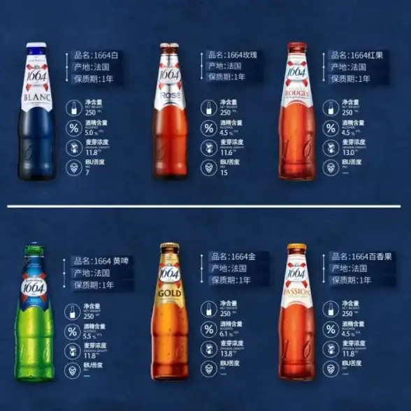 性能对比🚀CPU天梯图：2022年最新笔记本与台式电脑处理器性能深度解析