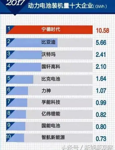 专利查询太麻烦？专利大王APP在线搞定，海量数据触手可及！