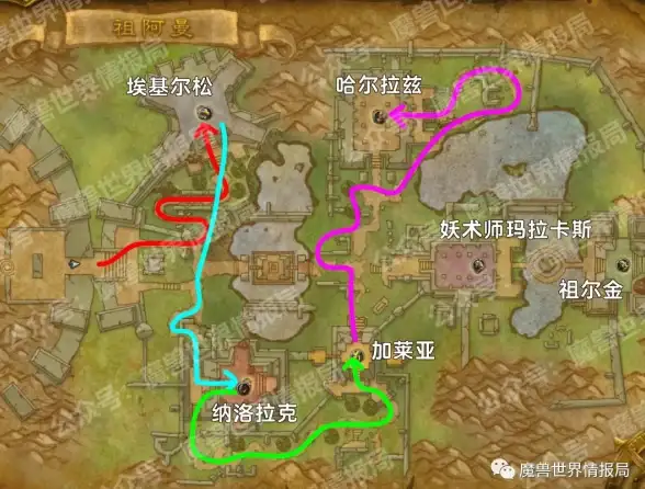 游戏攻略 重磅推荐 世界Boss快速查询及高效操作教程