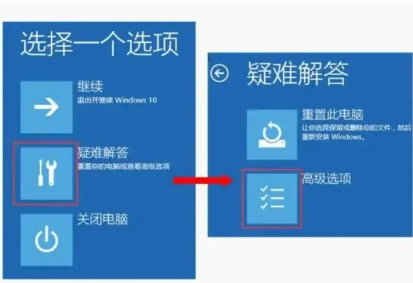 死机问题💻电脑开机频繁死机全方位解析与高效解决方法
