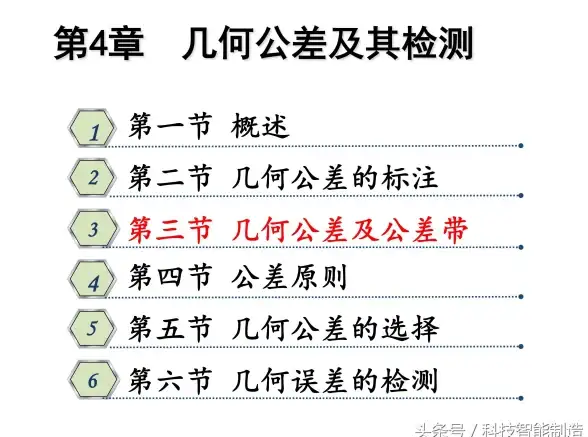 还在为角度计算烦恼？这款工具让你轻松搞定几何作业与工程测量！