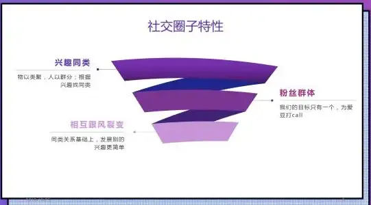 想结交志同道合的新朋友？搭游APP让你轻松开启社交新体验！