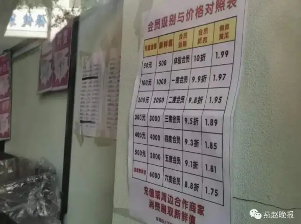 手机充值卡 批发渠道推荐，正规保障让充值更省心