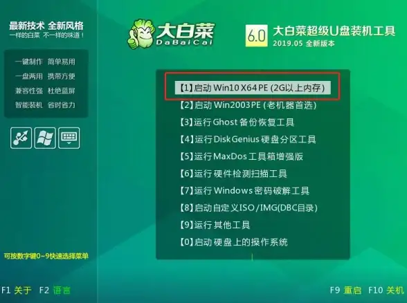 系统重装 电脑系统盘下载详细指南，轻松掌握全流程
