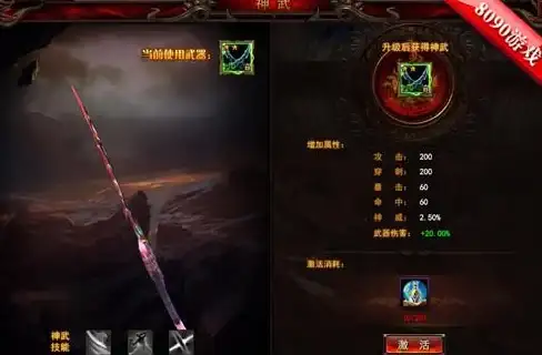 游戏攻略🔥dnf高效增幅副本及最佳掉落地点推荐