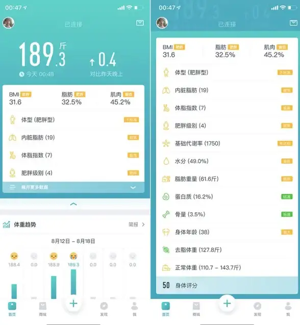 如何科学监测体脂率？云麦体脂秤APP实时分析身体指标，你的健康管家！