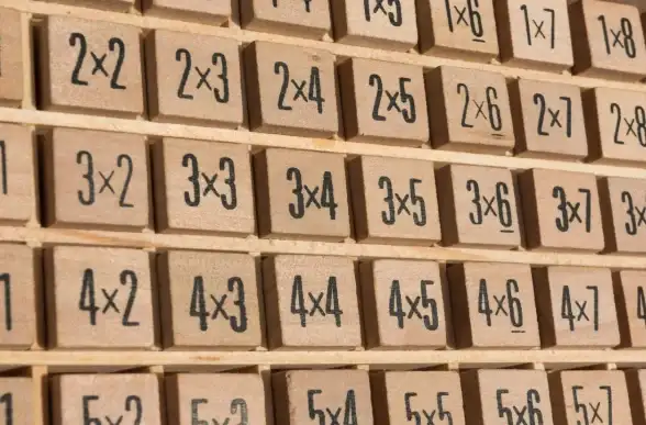数学符号🔹乘法标记：如何用键盘轻松输入数学乘号