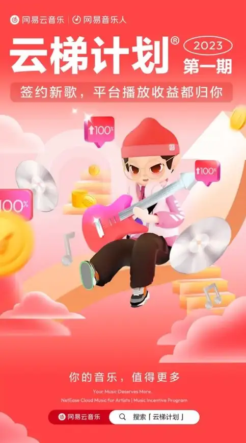 想一键生成原创音乐？XX APP的智能创作功能让你秒变音乐人！