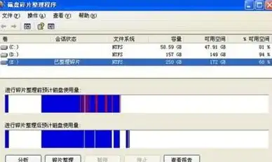 磁盘空间💾C盘容量告急变红色？实用技巧帮你快速清理